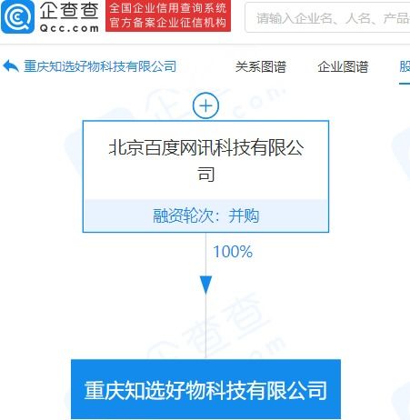 知選好物公司成立，經(jīng)營(yíng)范圍涵蓋網(wǎng)絡(luò)文化經(jīng)營(yíng)，布局?jǐn)?shù)字內(nèi)容新賽道