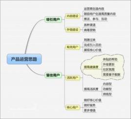 卓越產(chǎn)品運營引領(lǐng)邵陽網(wǎng)絡(luò)文化經(jīng)營新風(fēng)尚
